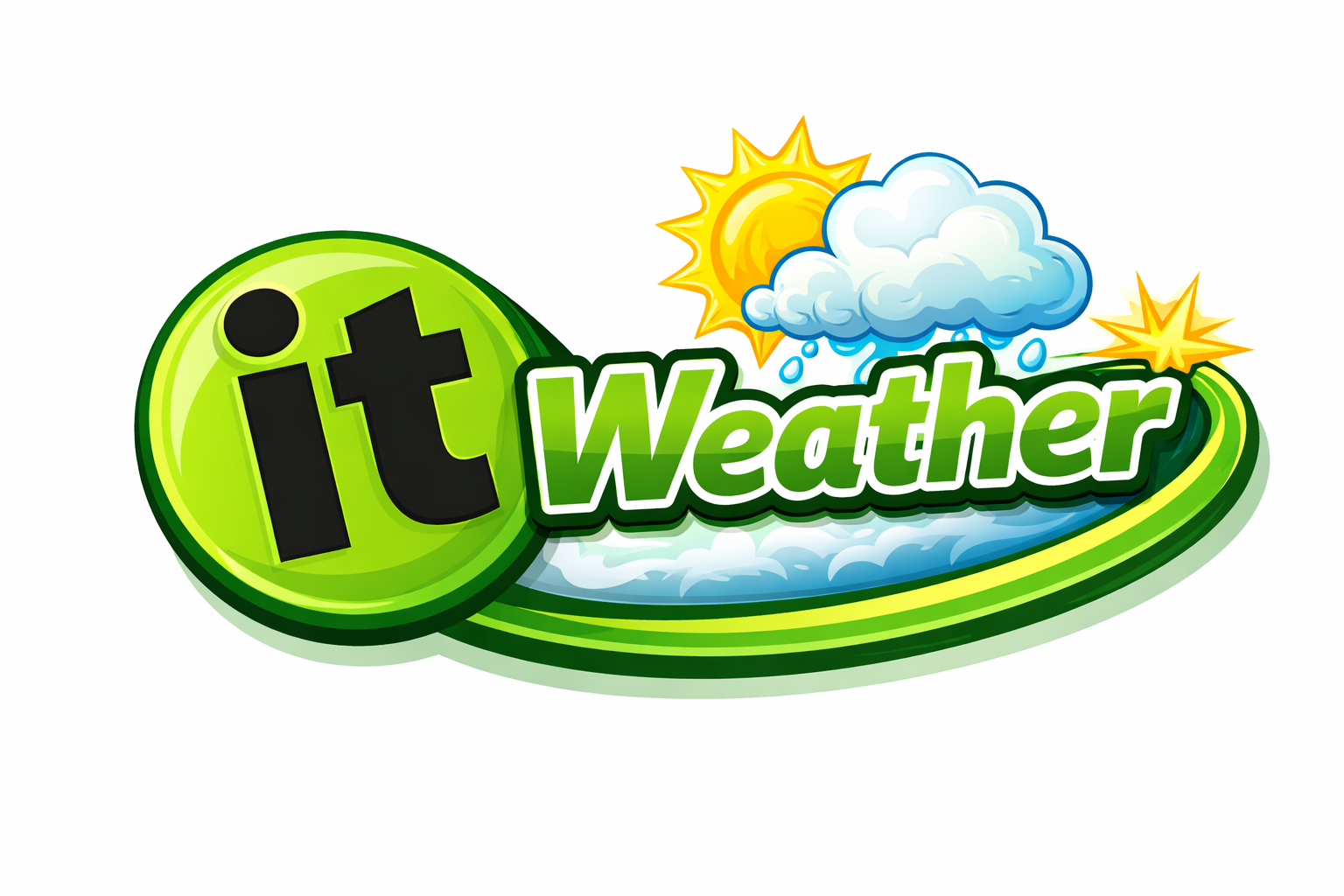 finditandmore.com weather